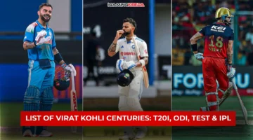 Virat Kohli Centuries