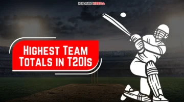 Highest Team Totals in T20Is