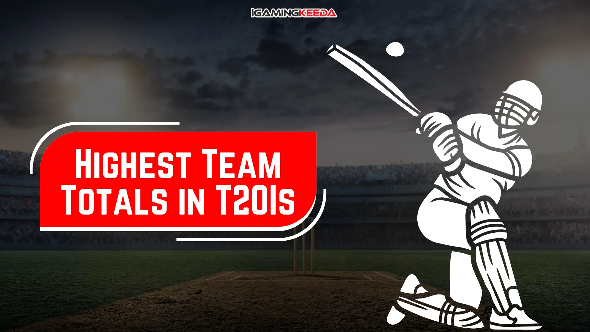 Highest Team Totals in T20Is