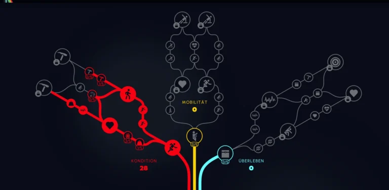 Reset Skill Tree in ARC Raiders