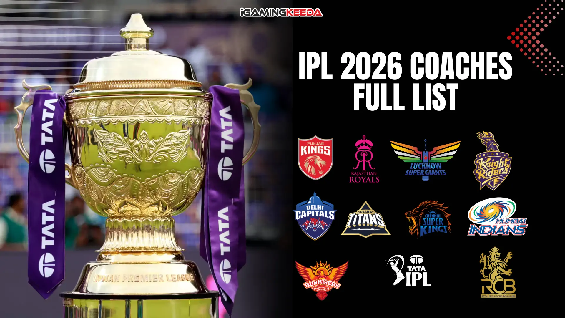 IPL Team Coaches 2026