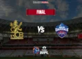 RCBW vs DCW Match Prediction
