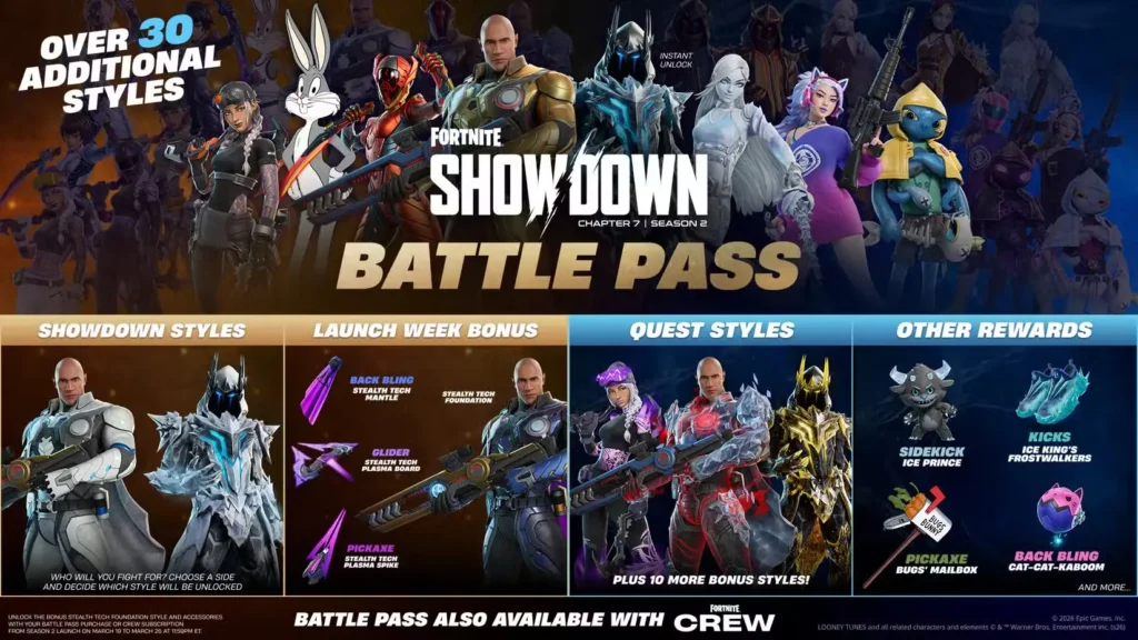 Should You Choose Team Ice King or Foundation Fortnite Players Prefer