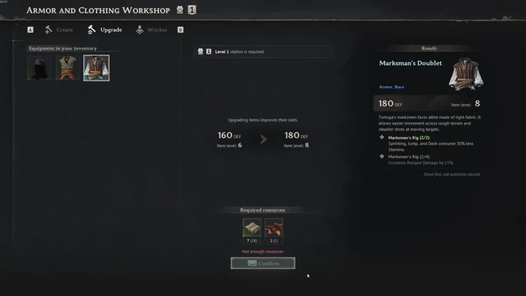 Marksman’s Rig