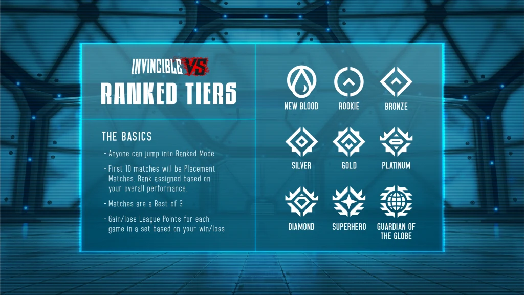 Ranked Rewards and Beta Incentives